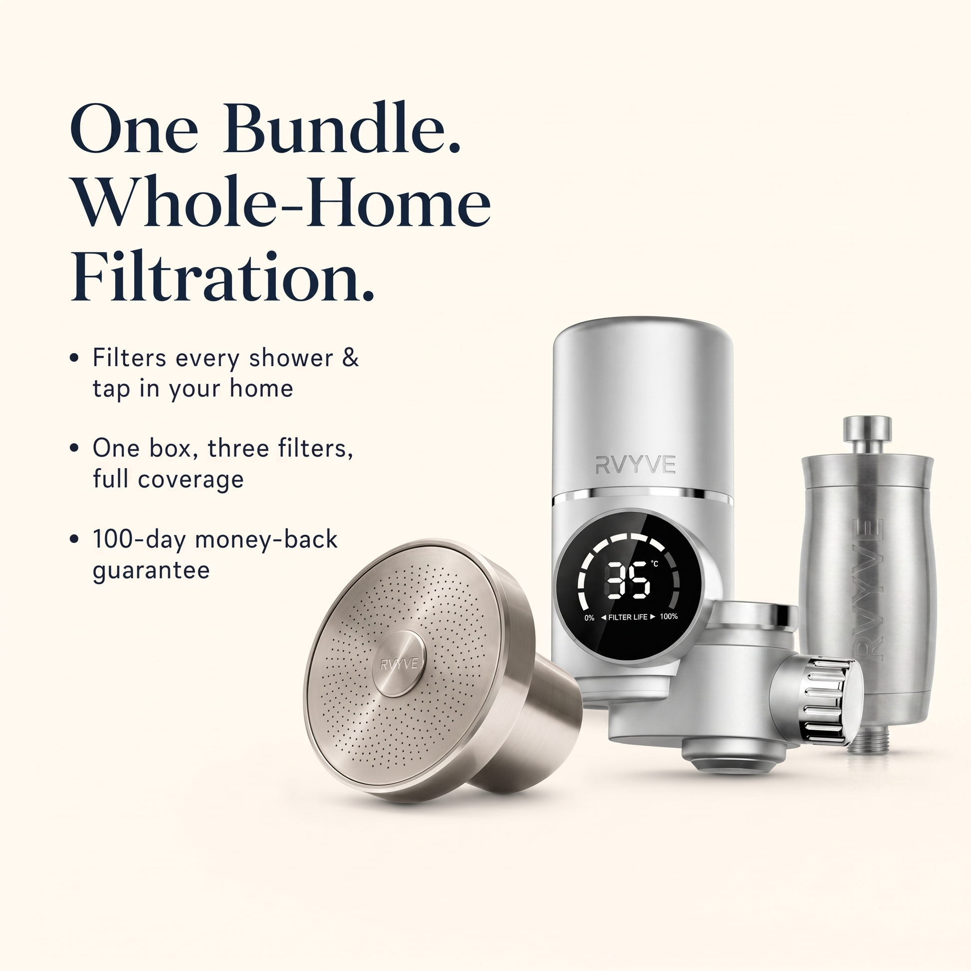 Ultimate Filter Bundle — B2