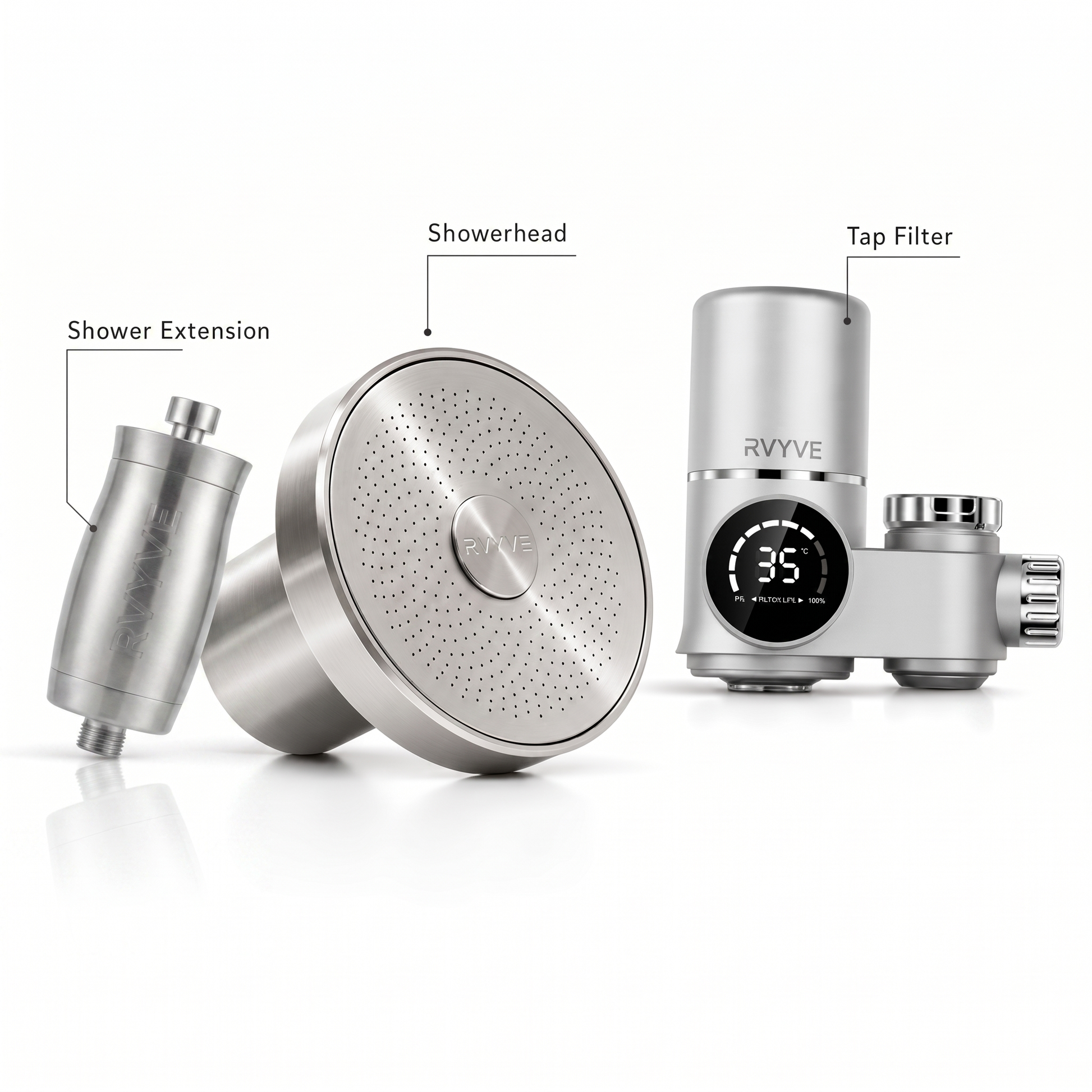 Ultimate Filter Bundle — B0