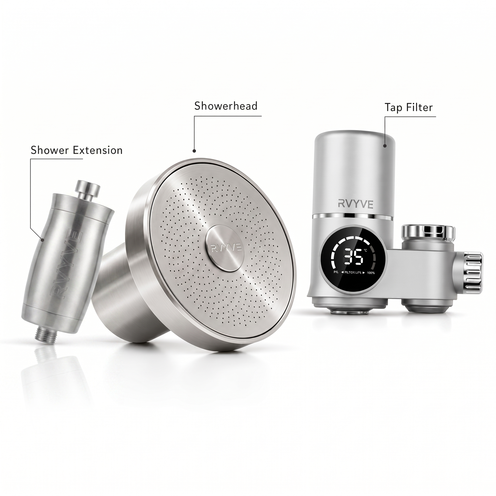 Ultimate Filter Bundle — B0
