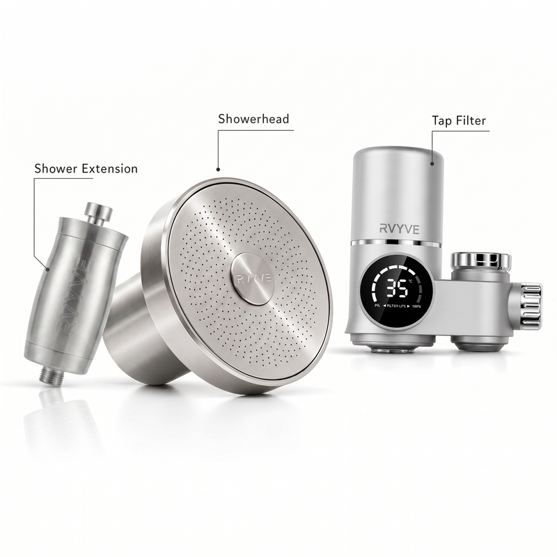 Ultimate Filter Bundle — B0